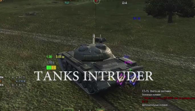 Индикаторы tank